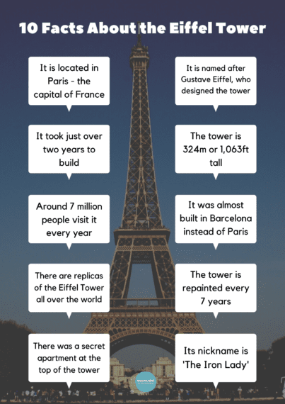 Eiffel Tower Facts for Kids | Free Printable PDF - Moonlight Publishing